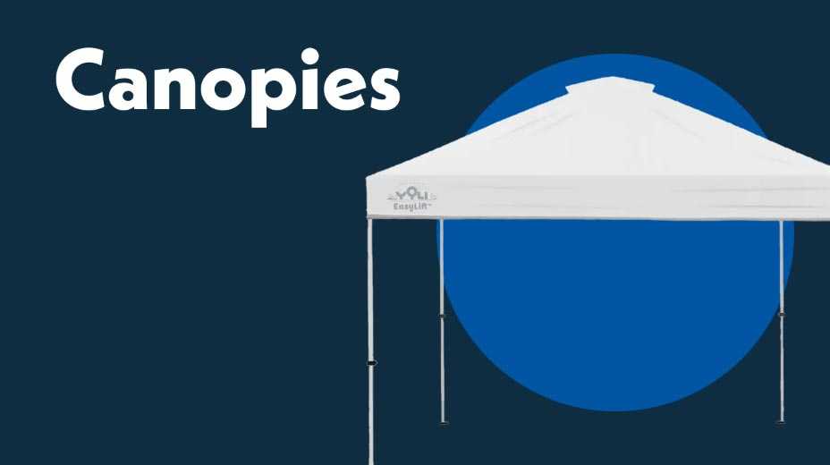 Canopies