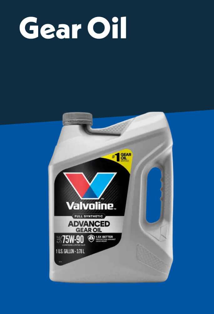 Gear Oil
