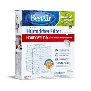 BestAir HW14 Replacement Wick Filter